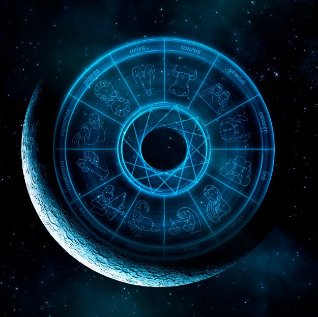 Астрология: история, учение, критический анализ