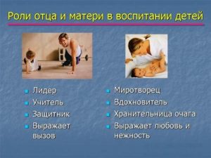 Kollazh 2 3 - Роль отца в воспитании ребенка
