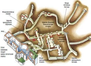 1.htm47 - Преподобные Антоний и Феодосий Печерские – знакомство на уроке