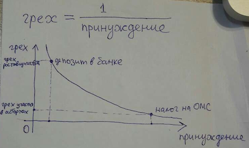 график2.png