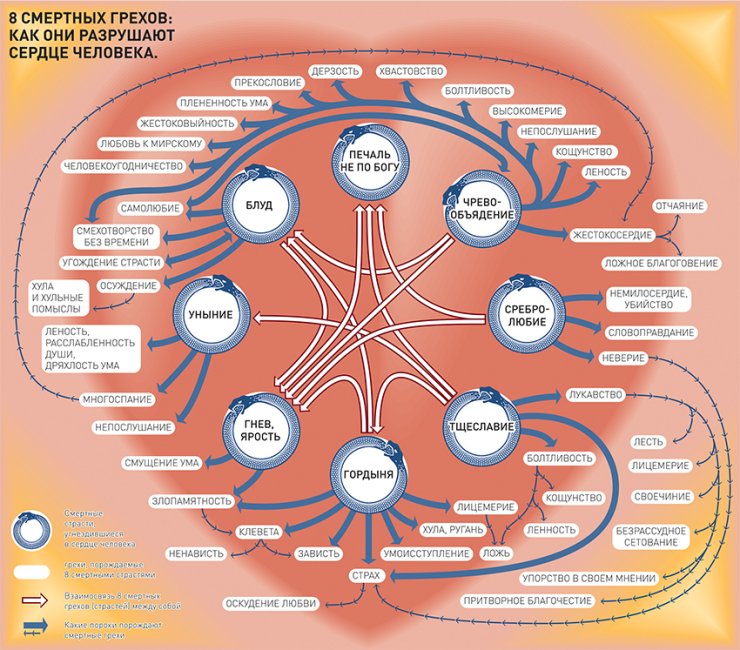 32_infografika_nedela-1[1].jpg