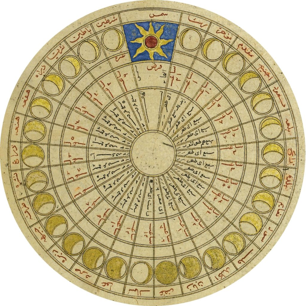 арабский лунный календарь