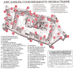План Соловецкого монастыря