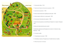 Схема-путеводитель по монастырю