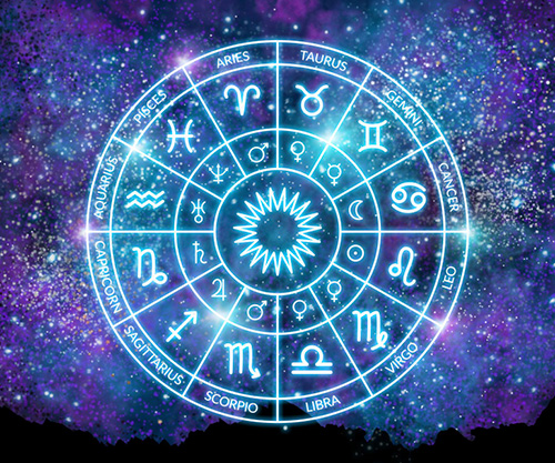 Астрология и научное познание