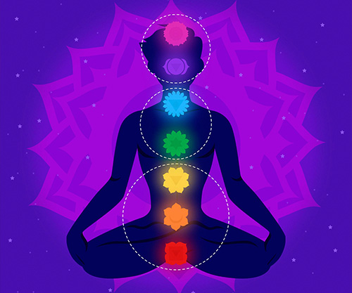 Система Йога — оздоровление или оккультная секта?