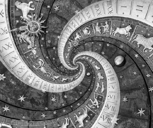Что же такое Авестийская астрология?