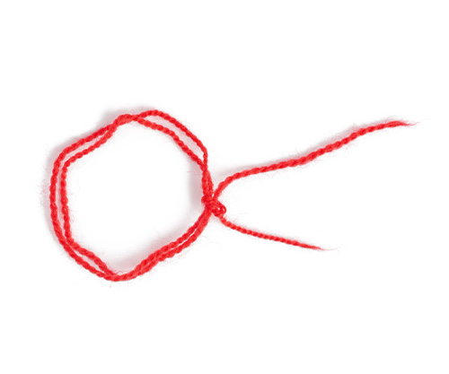 Что такое «красная нить»?