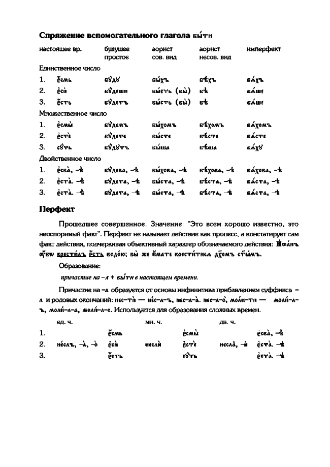 metod posobie 11 - Методическое пособие по церковнославянскому языку