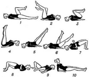 i 35 - Опущение матки: гимнастика по Юнусову, фитотерапия, массаж