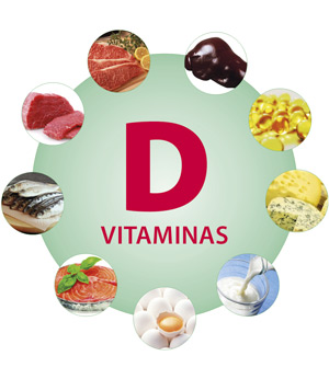 Витамин D — кому, какой и сколько?