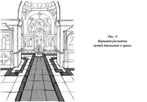 image033 - Как сделать храм доступным для всех: технические нормы и архитектурные решения